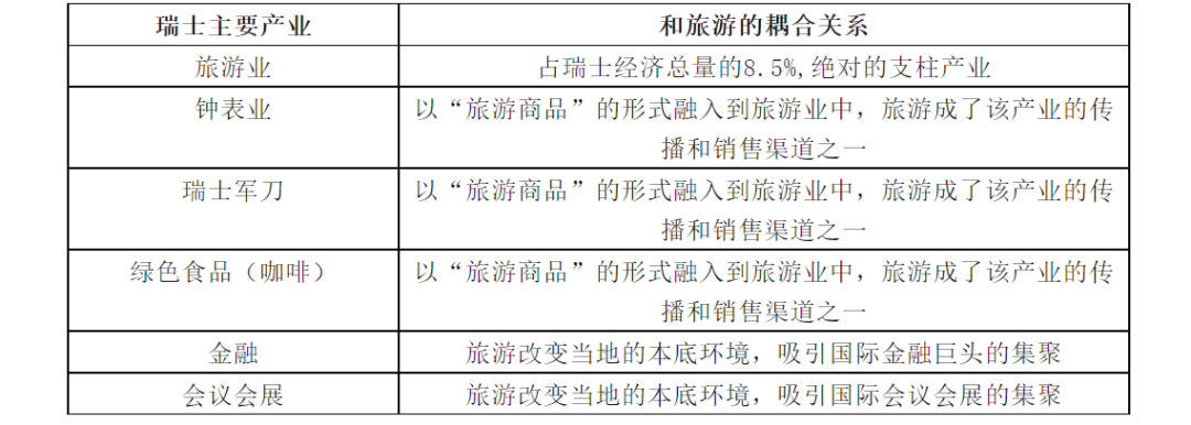 旅游6.png