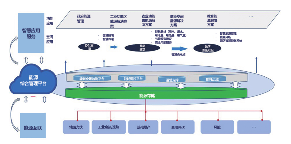 绿色7.png