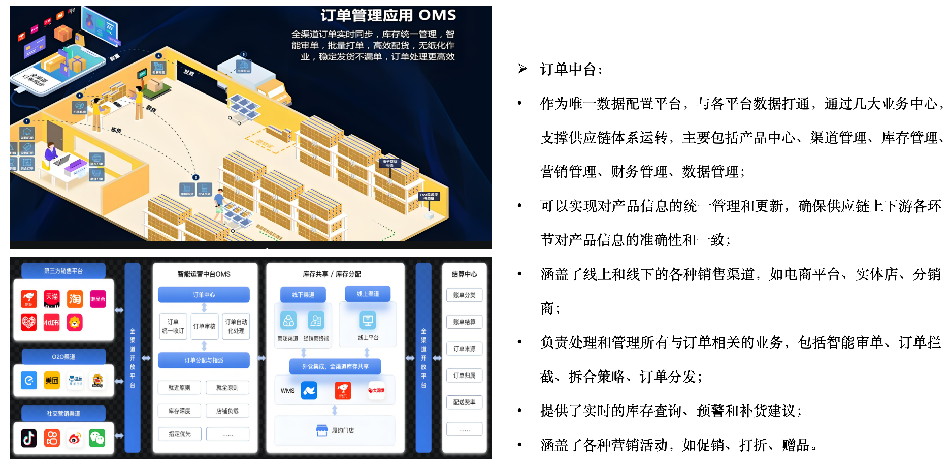 OMS订单中台.png