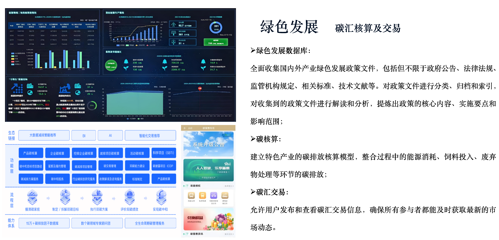 新城建-绿色运营平台.png